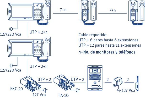Description of the image