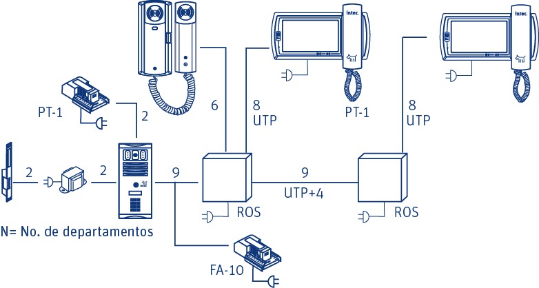 Description of the image